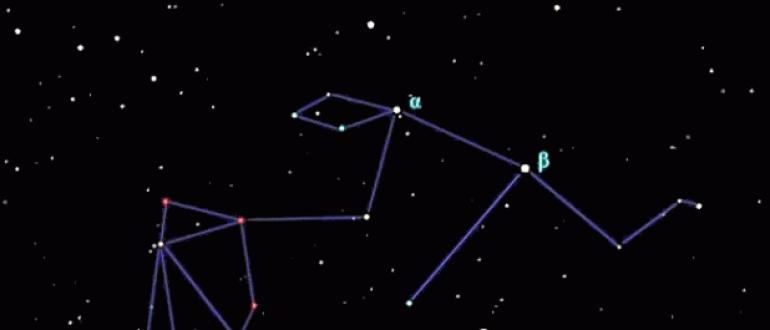 Мифы о созвездиях зодиака